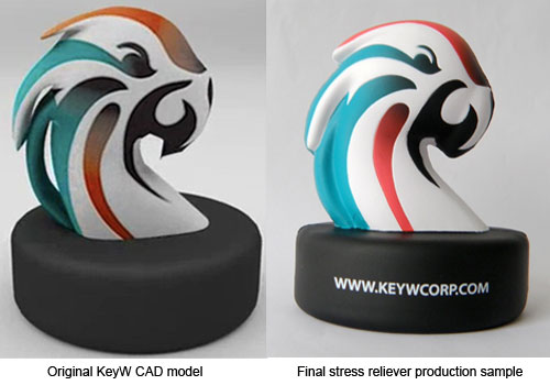 keywcorp-cad-next-to-stress-reliever.jpg