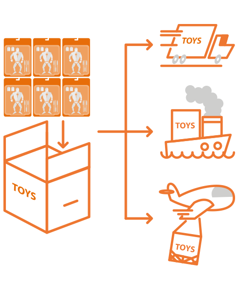 Custom Toy Manufacturer - Step 5: Delivery