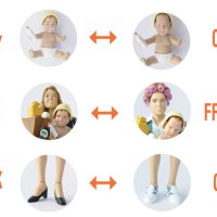 SuperMom Baby Shower Gift